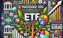 나스닥100 ETF 블로그를 위한 메인 SEO 최적화 이미지, 고성장, 분산 투자, 젊은 세대의 선호도를 나타내는 상징 포함