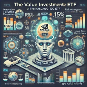 가치 투자 관점에서 나스닥100 ETF의 장점을 강조하는 인포그래픽, 엔비디아와 같은 혁신 기업, 성장률 그래프 포함