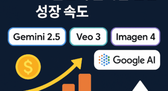 구글 I/O 2025에서 본 AI 산업의 폭발적 성장: Gemini와 Veo의 진화