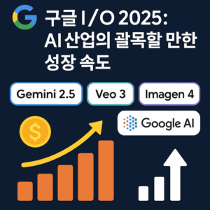 ai 산업,구글 I/O