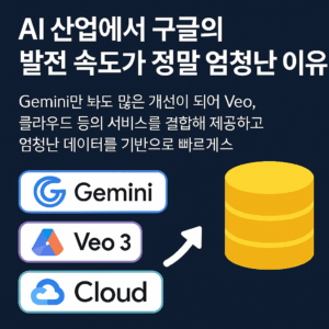 gemini,veo,imagen,pro,ultra