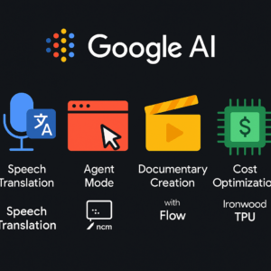 Google AI의 주요 활용 사례를 아이콘으로 표현한 그래픽: 음성 번역, Agent Mode, Flow 기반 다큐 제작, Ironwood TPU 비용 최적화
