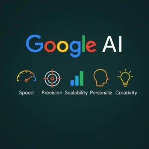 google AI 로고와 함께 속도, 정밀도, 확장성, 개인화, 창의성을 상징하는 아이콘이 나열된 세련된 그래픽 이미지