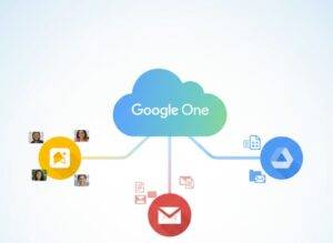 Google One 로고가 있는 구름 형태의 아이콘이 Google Drive, Gmail, Google Photos 아이콘과 연결되어 있는 모습.