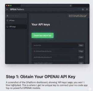 OpenAI 플랫폼에서 새 비밀 API 키를 생성하는 화면