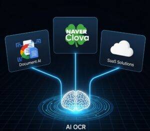 중앙의 'AI OCR' 아이콘에서 Google Document AI, 네이버 클로바, SaaS 솔루션을 상징하는 패널로 연결되는 기술 비교 이미지