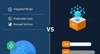 Vertex AI 가격 완벽 분석: 숨겨진 비용부터 비용 절감 7가지 전략까지 (CTO 필독)