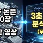 "PDF 논문 100장, 1시간 영상"이라는 텍스트가 적힌 혼란스러운 데이터 더미가 "3초 만에 분석 끝! (무료)"라는 텍스트가 빛나는 구글 AI 스튜디오의 제미나이 1.5 프로 인터페이스로 변환되는 모습을 보여주는 썸네일 일러스트레이션.