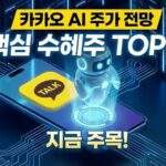 카카오 ai 관련주 전망 글의 썸네일: 카카오톡 로고가 있는 스마트폰에서 AI 로봇이 나오고, 배경에는 데이터센터 서버 랙이 연결된 미래적인 이미지.