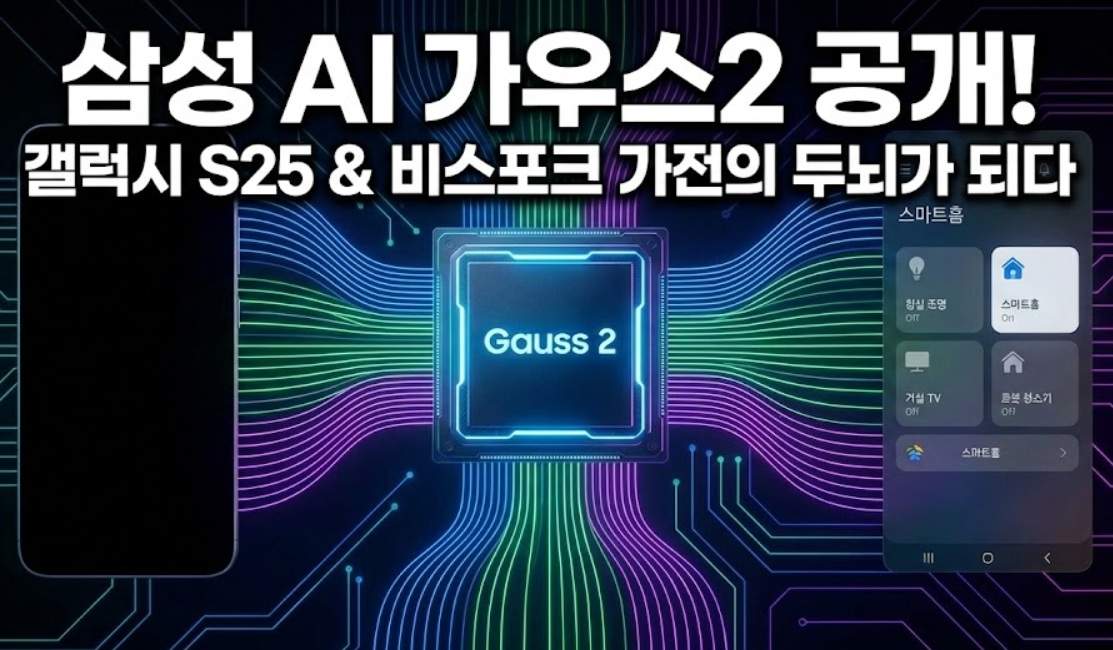 빛나는 '삼성 AI Gauss 2' 칩이 스마트폰과 스마트홈 앱을 삼색 신경망으로 연결하는 미래지향적인 콘셉트 이미지