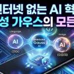 스마트폰 위로 떠오르는 삼성 AI 가우스의 3대 핵심 모델(언어, 코드, 이미지) 홀로그램과 로고