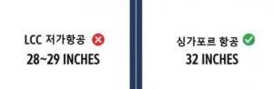 저가항공(LCC) 28-29인치와 싱가포르 항공 32인치 좌석 간격 비교 인포그래픽