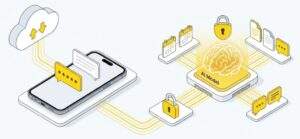 스마트폰의 대화 및 일정 데이터가 암호화되어 안전한 AI 클라우드 서버로 전송되고 처리되는 과정을 보여주는 인포그래픽