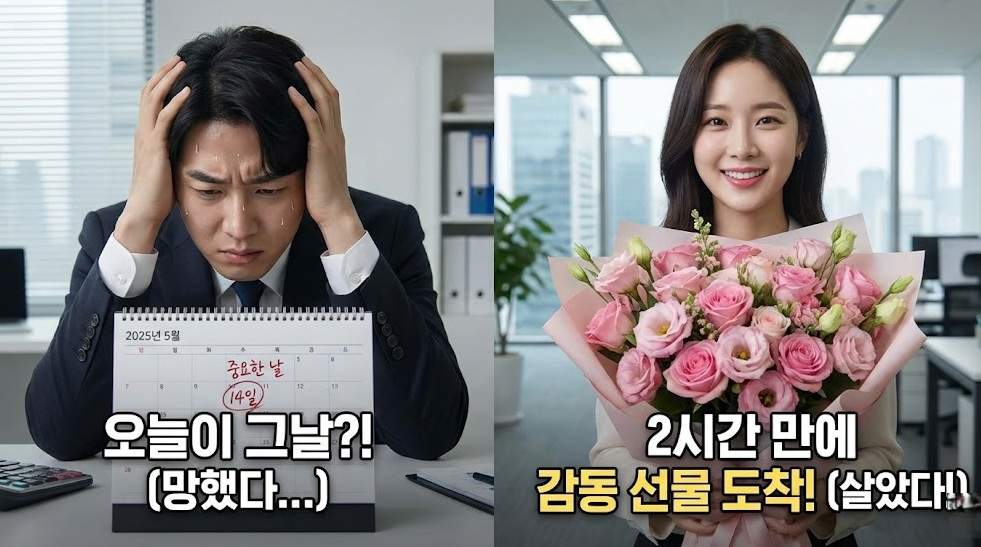 '오늘이 그날?! (망했다...)'라는 문구와 함께 괴로워하는 한국 남성 직장인과, '2시간 만에 감동 선물 도착! (살았다!)' 문구와 함께 꽃다발을 들고 기뻐하는 한국 여성 직장인의 비교 모습.
