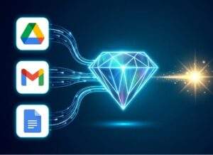 구글 드라이브, 지메일, 구글 문서 아이콘에서 디지털 보석으로 데이터가 흐르고, 보석에서 완성된 보고서를 상징하는 빛이 뿜어져 나오는 사이버펑크 스타일의 개념도.