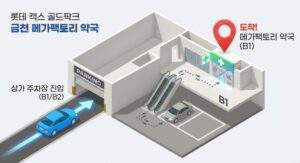 천 롯데캐슬 메가팩토리 약국 주차장 진입 및 도보 이동 최단 경로 인포그래픽 지도