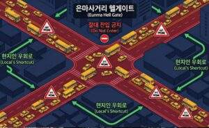 은마사거리 중심의 대치동 학원가 상습 정체 구간(헬게이트)과 현지인들이 이용하는 이면도로 우회 꿀팁을 표시한 인포그래픽 지도.