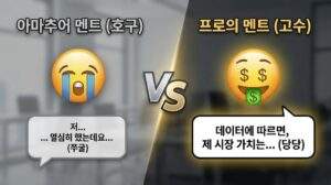 연봉 협상 시 피해야 할 아마추어 멘트와 사용해야 할 프로의 멘트 비교 시각 자료.