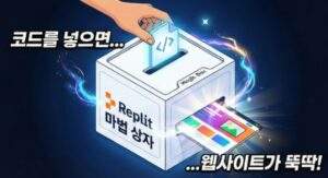 빛나는 코드를 Replit이라고 적힌 디지털 마법 상자에 넣자마자 완성된 웹페이지가 튀어나오는 모습을 표현한 아이소메트릭 일러스트.