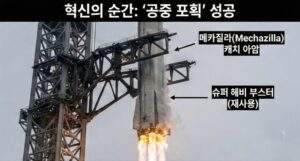스페이스X의 발사 타워에 설치된 거대한 로봇 팔 '메카질라(Mechazilla)'가 지구로 귀환한 슈퍼 헤비 부스터를 공중에서 성공적으로 포획(Catch)하는 역동적인 순간을 담은 이미지. 엔진 역추진 화염과 함께 타워의 캐치 암이 부스터를 잡고 있는 모습과 각 부분의 명칭이 표시되어 있다.