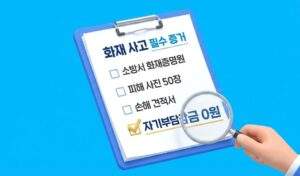 화재 사고 발생 시 보험금을 100% 받기 위한 필수 증거 체크리스트와 자기부담금 0원 전략을 보여주는 클립보드 이미지.