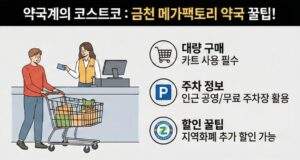 '금천 메가팩토리 약국' 방문기, 약국에서 카트에 영양제를 가득 담고 결제하는 모습과 함께 주차, 지역화폐 할인 팁을 아이콘으로 표현