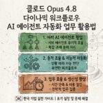 Claude Opus 4.8 다이나믹 워크플로우를 활용한 AI 에이전트 자동화 업무 활용법을 설명하는 한글 인포그래픽. 여러 AI 에이전트의 유기적 조율(1단계), 상황에 따른 동적 판단(2단계), 업무 효율 및 생산성 향상(3단계)을 단계별로 보여주며, 하단에는 한국 기업을 위한 실전 가이드 정보가 포함되어 있습니다.