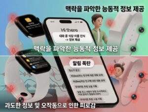 아마존 비(Bee) 사용 경험을 비교한 상하 분할 화면. 상단은 맥락을 파악해 식당 정보를 능동적으로 제공하여 만족하는 사용자, 하단은 무의미한 소음 기록과 광고 등 알림 폭탄으로 인해 오작동 피로감을 느끼는 사용자를 묘사함.