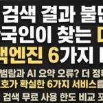 칠판 배경에 '구글 검색 결과 불만족? 한국인이 찾는 대안 검색엔진 6가지 비교'와 '광고 범람과 AI 요약 오류? 더 정확하고 개인 정보 보호가 확실한 6가지 서비스를 비교합니다. [AI 검색 무료 사용 한도 비교 포함]'이라는 문구가 노란색과 흰색으로 강조된 블로그 썸네일 이미지