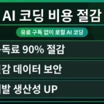 개인 개발자가 로컬 LLM 환경을 구축하여 AI 코딩 비용을 90% 절감하는 방법을 보여주는 이미지. 유료 구독 없이 효율적인 개발 환경을 만드는 과정을 시각적으로 표현.