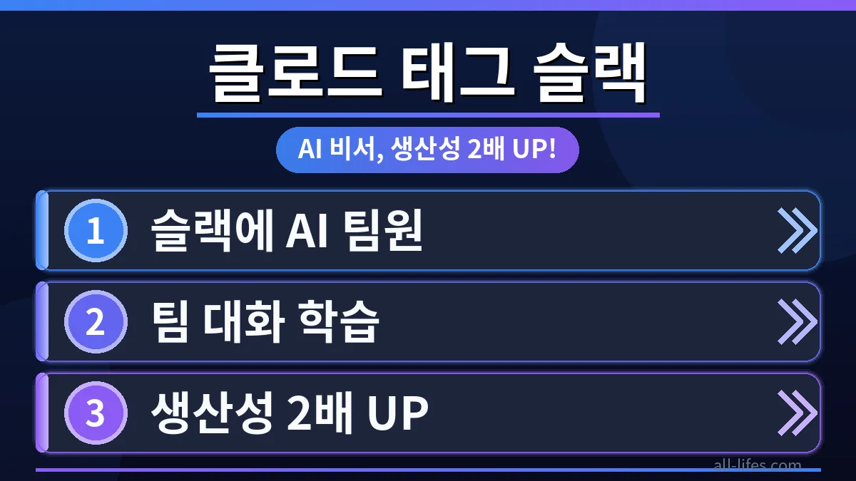 클로드 태그 슬랙 연동으로 업무 생산성이 2배 향상된 슬랙 화면입니다. 팀원들이 클로드 태그를 활용해 효율적으로 소통하며, 클로드 태그 슬랙 연동 비용 부담 없이 무료 사용 방법을 시각적으로 보여줍니다.