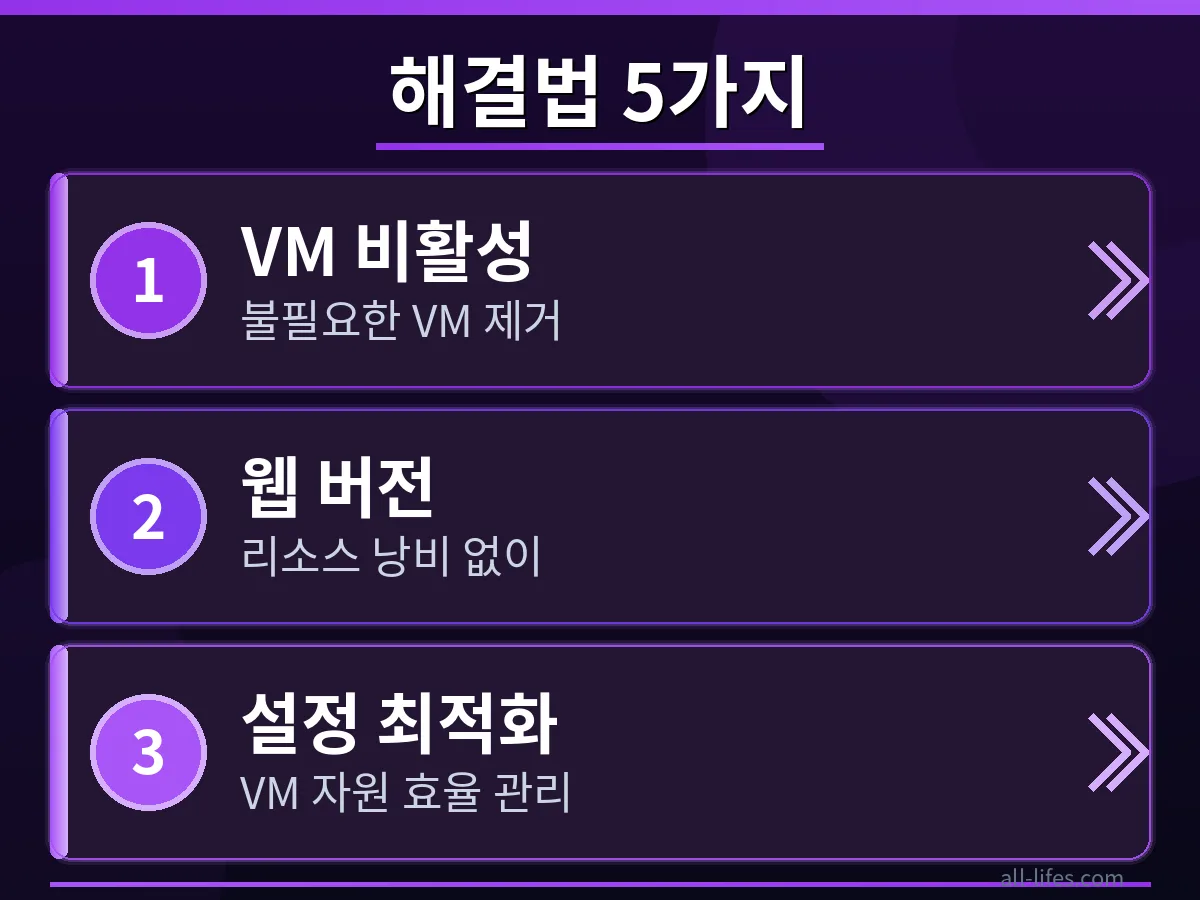 클로드 데스크톱의 VM 사용량을 줄이기 위한 설정 변경 화면을 보여주는 이미지. 노트북 배터리 영향을 최소화하는 구체적인 해결법 중 하나를 시각적으로 제시합니다.