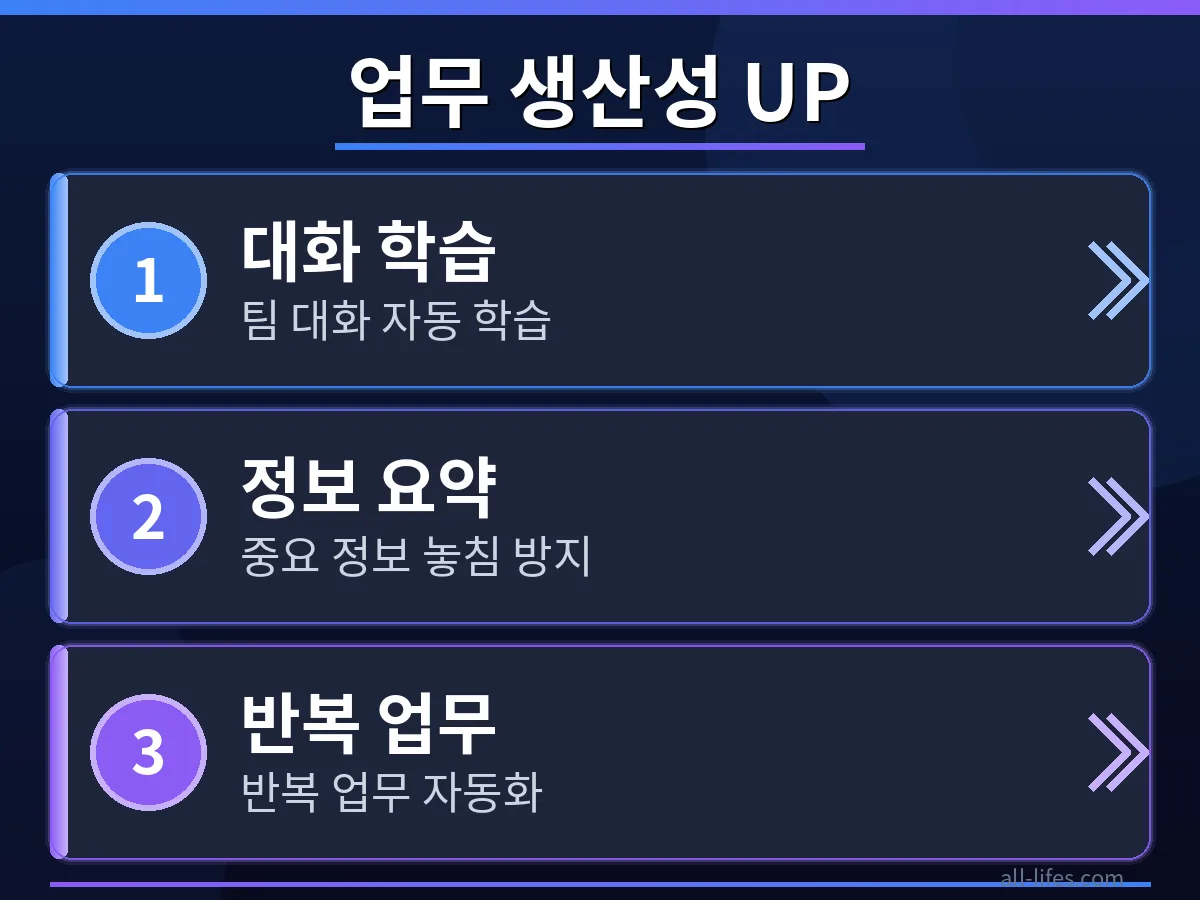 클로드 태그 슬랙 연동 설정 과정을 단계별로 보여주는 화면입니다. 슬랙에 클로드 태그를 추가하고 초기 설정을 완료하는 방법을 구체적으로 묘사하여, 클로드 태그 슬랙 연동을 무료로 시작하는 방법을 안내합니다.