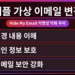 애플 Hide My Email 변경 방법을 보여주는 아이폰 화면과 가상 이메일 주소 목록. 이메일 유출 방지법을 통해 개인 정보를 안전하게 보호하는 모습.