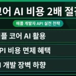 애플 코어 AI 개발자 API 비용을 획기적으로 절감하는 방법을 시각적으로 보여주는 그래프 이미지. 개발자가 효율적인 전략을 통해 예산을 절약하는 모습을 표현합니다.