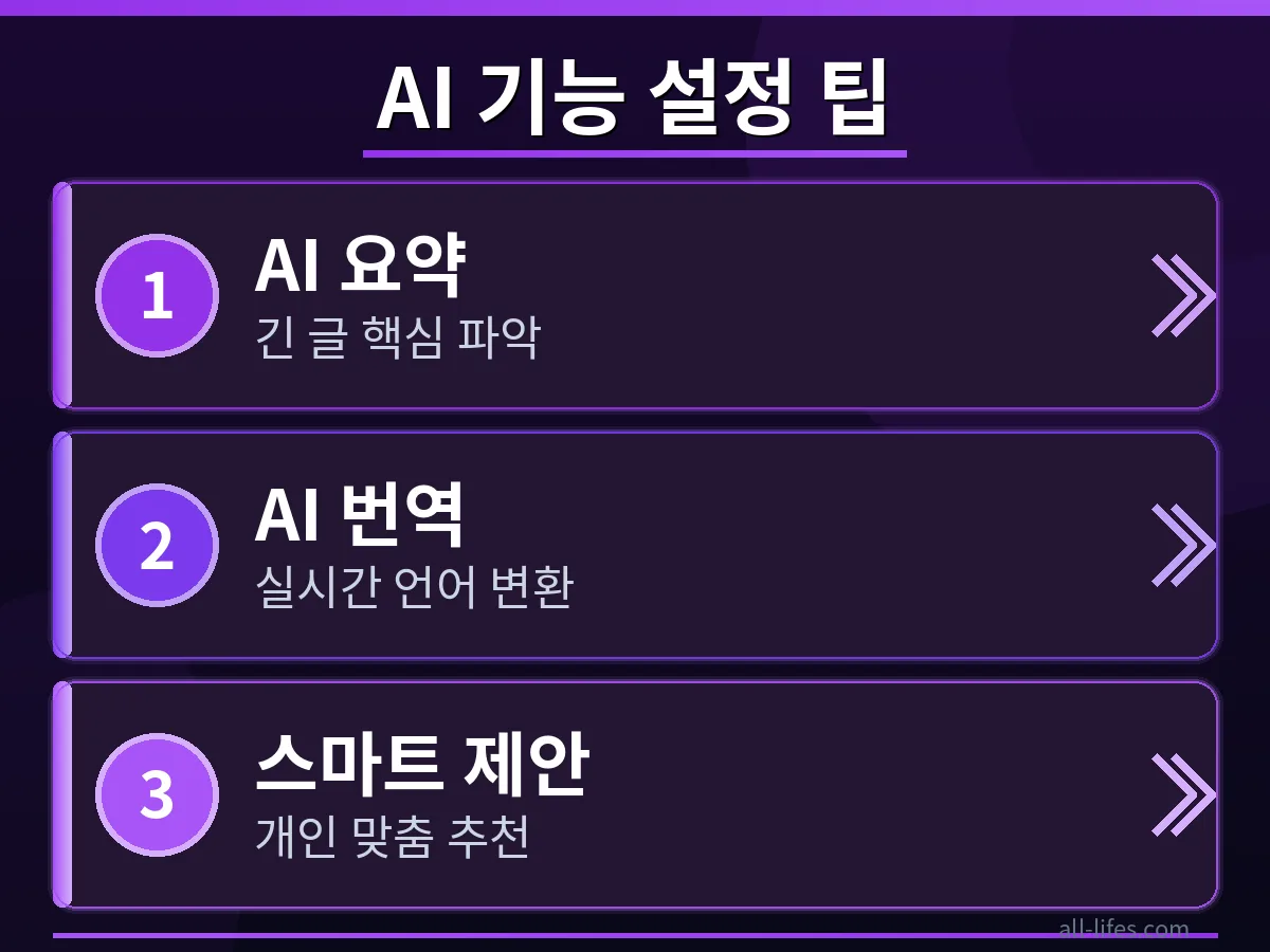 iOS 27 아이폰의 특정 생산성 기능 설정 화면을 보여주는 이미지. 초보자도 쉽게 따라 할 수 있도록 명확한 단계와 아이콘으로 구성되어 있으며, 아이폰 활용도를 높이는 방법을 시각적으로 설명합니다.