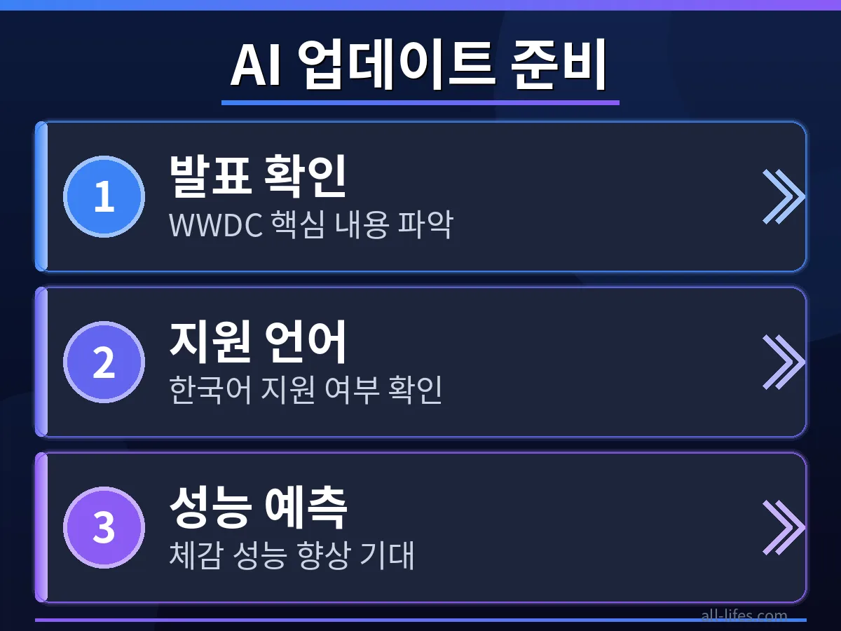 아이폰 설정 앱에서 