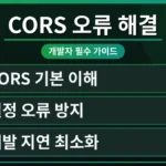 CORS 에러 발생 시 백엔드 설정 해결 방법을 나타내는 다이어그램. 프론트엔드와 백엔드 간의 통신 문제를 해결하는 과정을 시각적으로 보여줍니다.