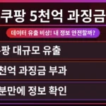 쿠팡 5천억 과징금 부과와 함께 발생한 데이터 유출 사태를 상징하는 이미지. 깨진 자물쇠와 유출되는 개인정보 아이콘들이 쿠팡 로고 주변에 흩어져 있어, 쿠팡 개인정보 유출 확인의 시급성을 강조합니다. 내 정보 안전 여부를 빠르게 확인해야 할 필요성을 시각적으로 보여줍니다.