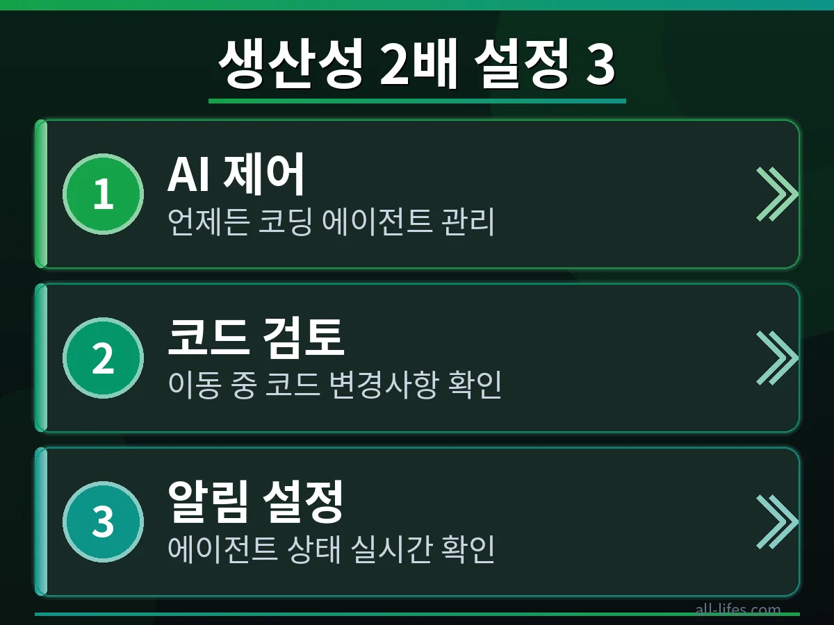 Cursor 코딩 앱에서 무료 사용 한도 초과를 해결하기 위한 특정 설정 화면을 보여주며, 개발자가 쉽게 따라 할 수 있도록 단계별 가이드를 제시하는 이미지.