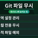 Git의 .gitignore 외에 다양한 파일 무시 방법을 시각적으로 보여주는 다이어그램. Git 전역 설정을 통해 불필요한 파일을 효율적으로 관리하여 개발 생산성을 높이는 과정을 강조합니다.