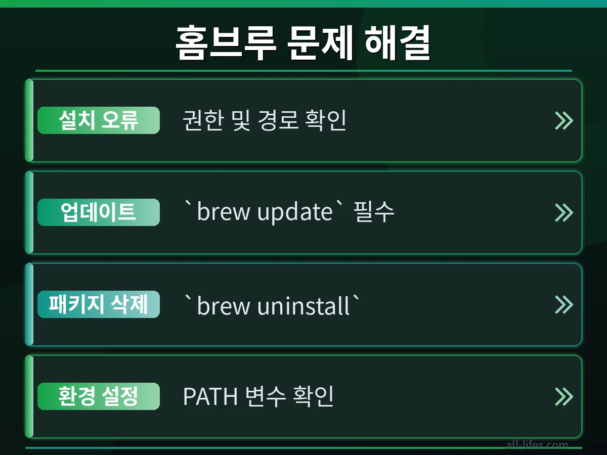 맥 초보 개발자가 홈브루를 통해 설치된 다양한 개발 도구 목록을 'brew list' 명령어로 확인하는 터미널 화면. 홈브루가 제공하는 편리한 패키지 관리 기능을 시각적으로 보여주며, 처음 시작하는 사용자들에게 홈브루의 활용성을 강조합니다.