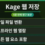 Kage를 이용해 웹사이트를 단일 파일로 오프라인 저장하는 화면. Kage 오프라인 웹사이트 저장 기능을 통해 무료 사용 한도를 확인하며 영구 보관하는 방법을 시각적으로 보여줍니다.