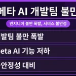 메타 AI 개발팀 내부 불만 폭발 상황을 상징하는 혼란스러운 사무실 풍경, 직원들의 좌절감과 함께 메타 AI 개발팀 불만 폭발 원인과 해결책을 모색하는 모습.