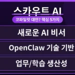 마이크로소프트 스카우트 AI 로고와 코파일럿 아이콘이 나란히 배치되어 대안 가능성을 시사하는 이미지. 생산성 향상 도구로서 마이크로소프트 스카우트 AI의 핵심 기능과 활용법을 탐구하는 글의 대표 이미지입니다.