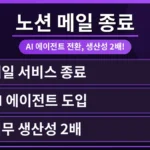 노션 메일 서비스 종료 후 업무 생산성을 2배 높이는 AI 에이전트 전환 과정을 보여주는 이미지. 백업 방법과 효율적인 업무 흐름을 시각적으로 표현.