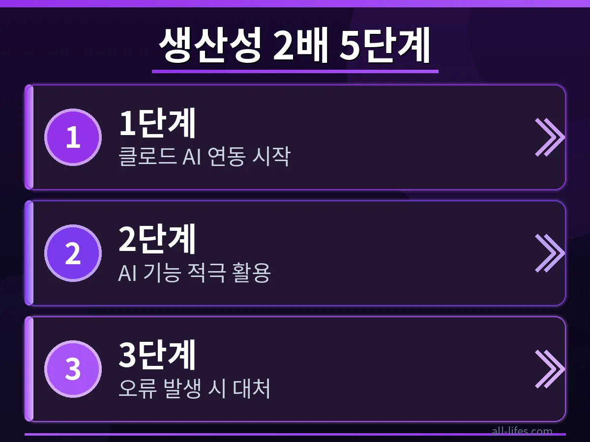 노션 클로드 AI 연동의 첫 단계를 보여주는 화면 캡처 이미지로, 클로드 AI를 노션에 연결하는 구체적인 설정 과정을 명확하게 나타냅니다.