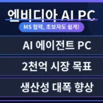 엔비디아 AI PC와 마이크로소프트 코파일럿이 통합된 최신 협력 모델의 세련된 디자인을 보여주는 이미지. 사용자가 AI 에이전트와 상호작용하는 미래 지향적인 작업 환경을 시각화합니다.