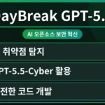 OpenAI DayBreak 보안 프로젝트 참여 방법을 설명하는 대표 이미지로, GPT-5.5-Cyber가 복잡한 코드에서 오픈소스 취약점을 찾아내는 과정을 시각적으로 표현합니다.
