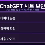ChatGPT와 구글 시트가 안전하게 연동되어 데이터가 보호되는 모습을 시각적으로 표현한 이미지입니다. ChatGPT 구글 시트 연동 정보 유출 방지를 위한 핵심적인 안전 사용법을 강조하며, 사용자의 개인 정보 보호를 최우선으로 합니다.